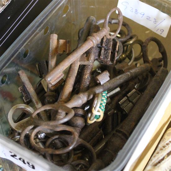 Collection of keys(-)